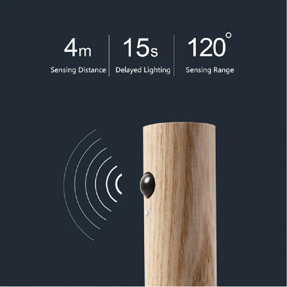 LED Wood USB Night Light