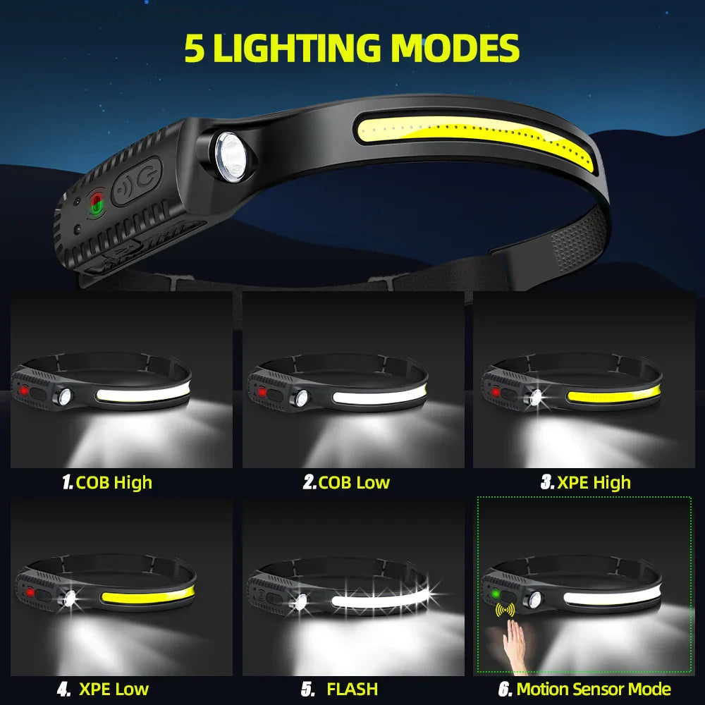 USB Rechargeable LED Sensor Headlamp