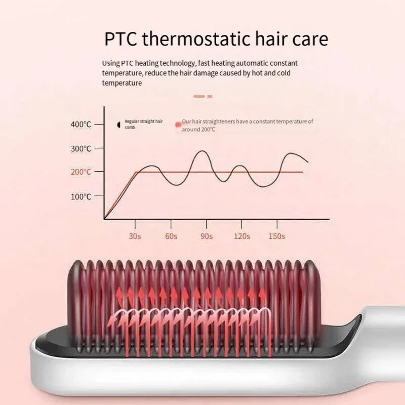 3In1 Professional Quick Heated Electric Hot Comb